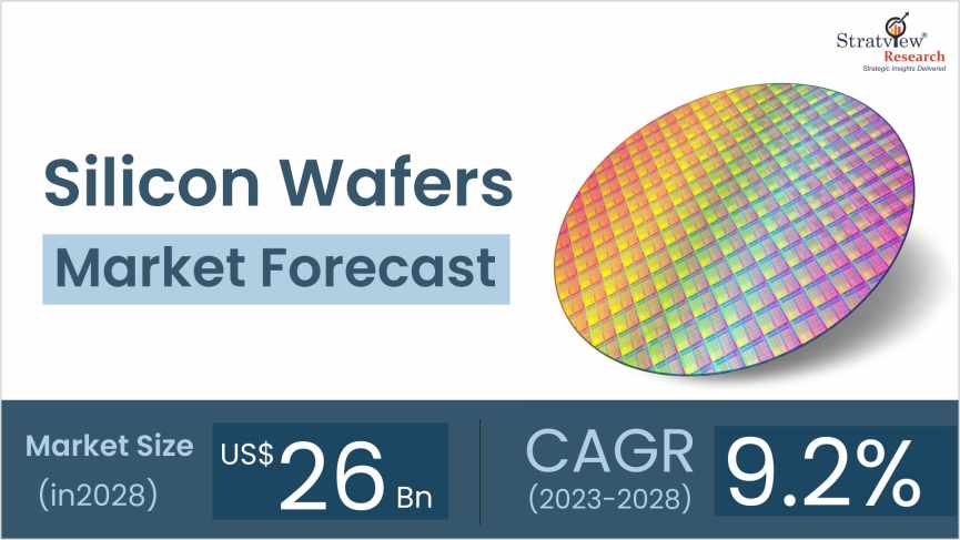 Silicon-Wafers-Market-Insights